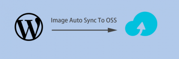 wordpress图片自动上传OSS插件：Image Auto Sync To OSS